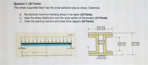 [solved] The Simply Supported Question 3 50 Points The Simply Course Hero