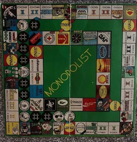 Настольная игра монополия(Monopolist) | Пикабу
