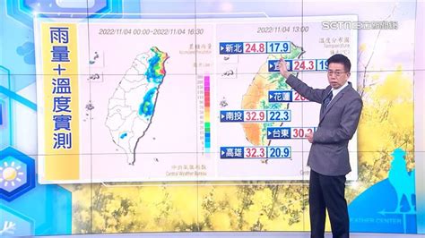 三立準氣象／明、後天最冷！北台低溫探16度 「這天」起太陽露臉 Yahoo奇摩汽車機車