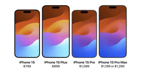 ชอบของแพงเหรอ Apple จัดให้ Iphone 15 Pro และ 15 Pro Max จ่อเพิ่มราคา