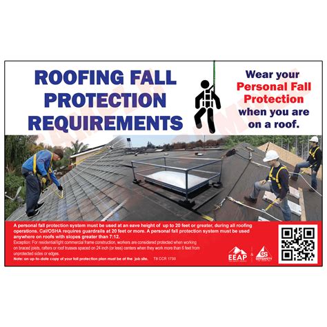 Roofing Fall Protection Poster English GotSafety