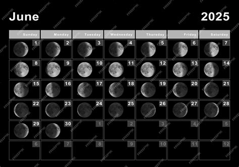 full moon calendar   ibby kimmie