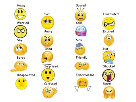 Feelings Smiley Faces