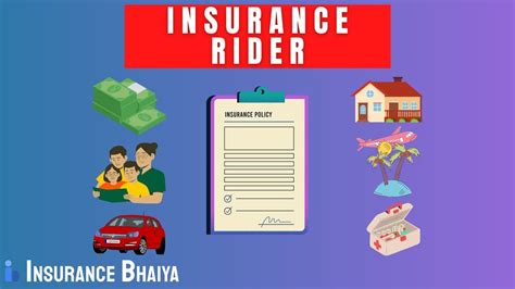 Unlocking The Power Of Insurance Riders How Riders Add Value To Your