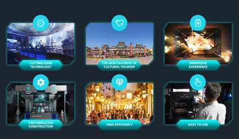 Flying Xd Cinema Naked Eye 7D Cinema Oculeap