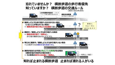 横断歩道の交通ルール図解 2020バージョン ｜とまるんのブログ｜知れば止まれる横断歩道 止まれば渡れる人がいる みんカラ