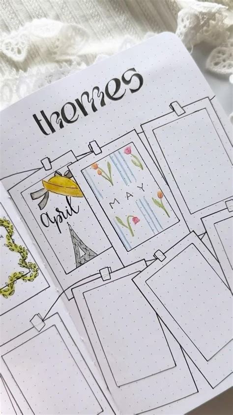 Bullet journal design ideas