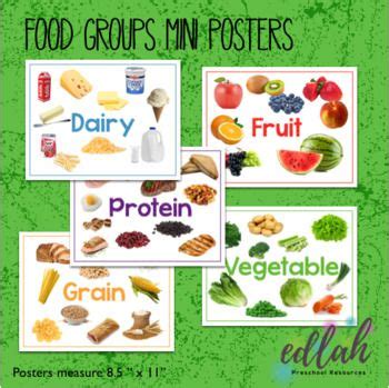 Nutrition Food Groups