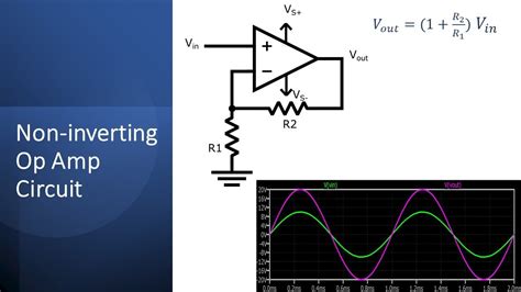 Non Inverting Op Amp Circuits Youtube