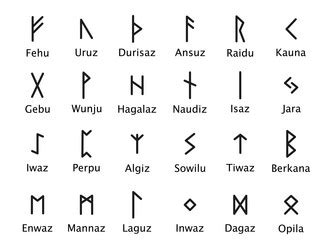 Rune alphabet Royalty Free Vector Image - VectorStock