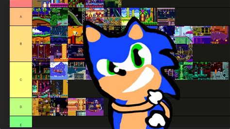 Ranking Classic Sonic Zones Youtube