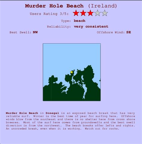 Murder Hole Beach Surf Forecast and Surf Reports (Donegal, Ireland)