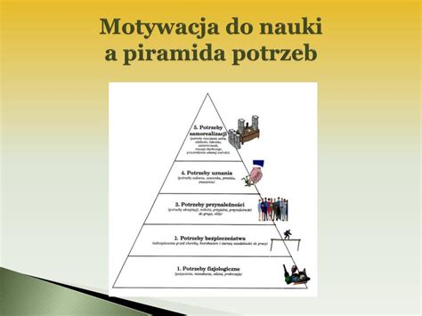 Ppt Sposoby Motywowania Dzieci Do Nauki Powerpoint Presentation