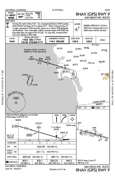 Ksan Airport Diagram