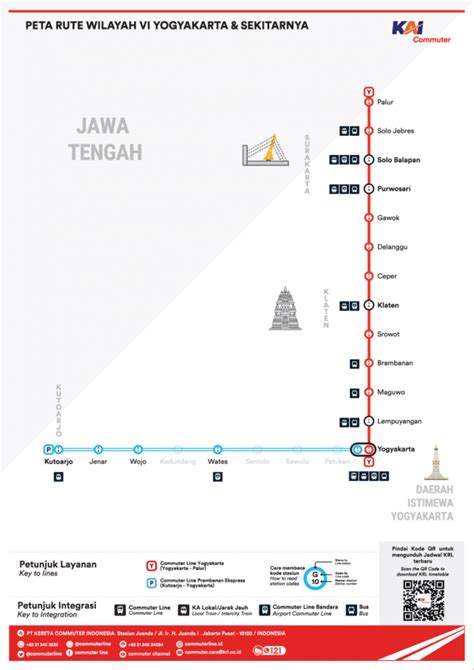 KRL Commuter Line Jakarta Peta Jalur Rute Terbaru 2024