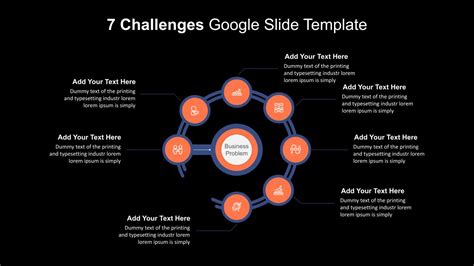 7 Challenges PowerPoint Template - SlideKit