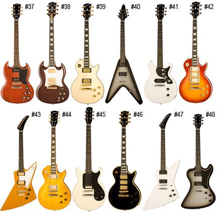 El Mundo De Las Guitarras Las Guitarras Rockeras