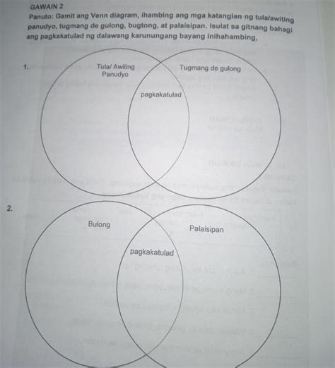 Gawain Panuto Gamit Ang Venn Diagram Ihambing Ang Mga Katangian Ng