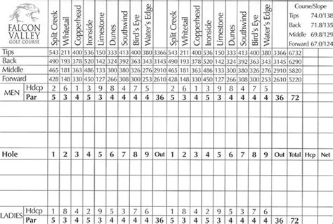 Scorecard - Falcon Valley Golf Course