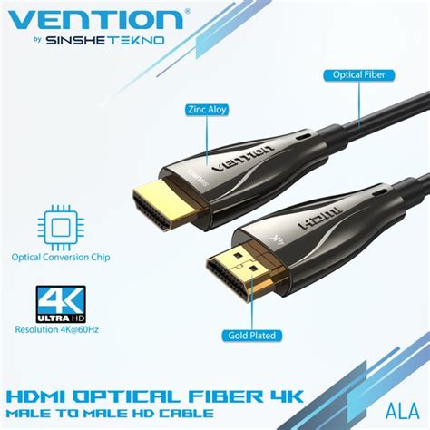 Jual Vention Kabel HDMI Optical High Speed Active Premium 1 5m 3m 5m