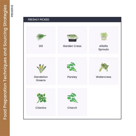 The Nutrient Density Chart® (Softcover Book) – The Nutrient Density Chart 