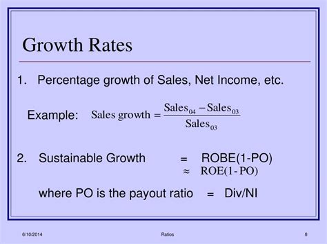 Ppt Financial Ratios Powerpoint Presentation Free Download Id1304699