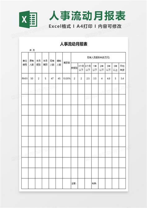 人事流动月报表excel模板下载excel图客巴巴