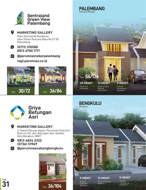 Katalog Produk Perum Perumnas Promosiperumnas Halaman 36 Pdf