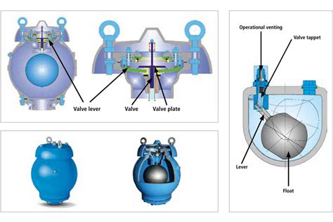 What Is Air Valve And How To Install Air Valve 55 OFF