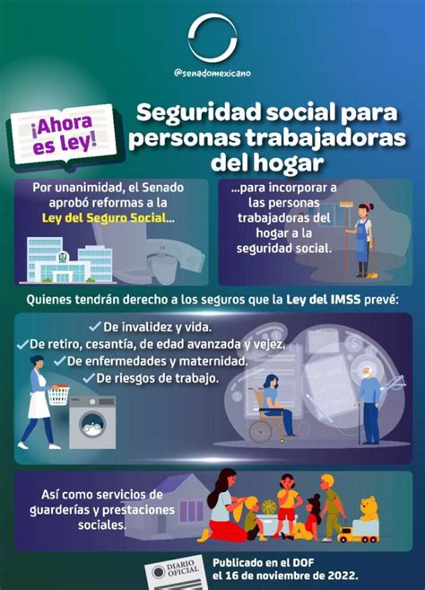 Seguridad Social Para Personas Trabajadoras Del Hogar Revista