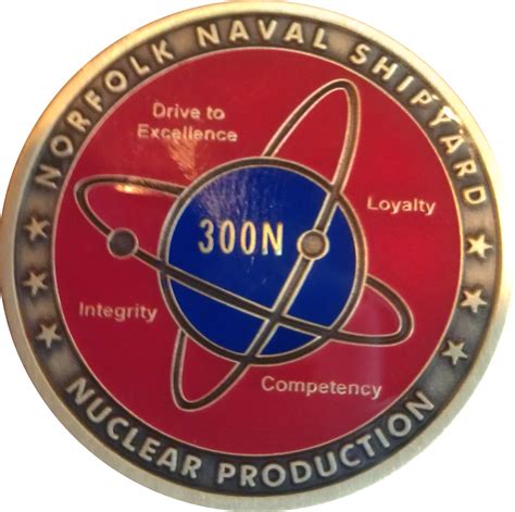 Per Navsea Op 5 Which Notification Indicates Detonation Operations