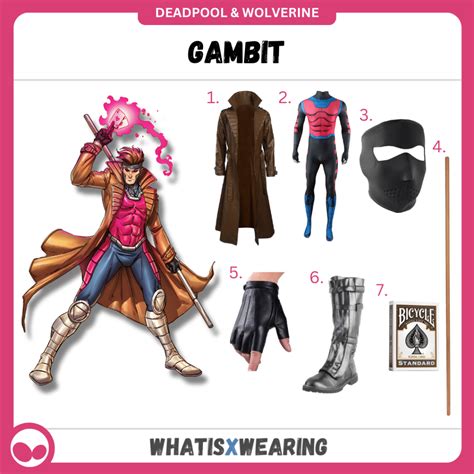 Gambit DIY Costume Guide