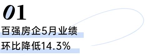 百强房企5月业绩环比降低143，仅2成业绩环比增长供应同比增长成交