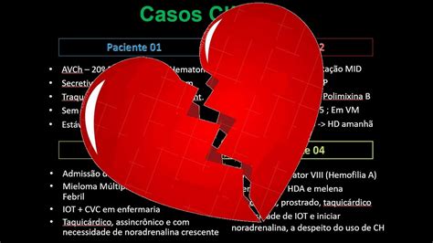 Como Identificar Uma PCR Como Utilizar Desfibrilador Em Ritmos