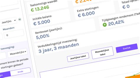 Simuleerbe Introduceert De Meest Geavanceerde Nederlandstalige