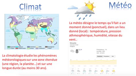 Svt 5eme Controle Climat