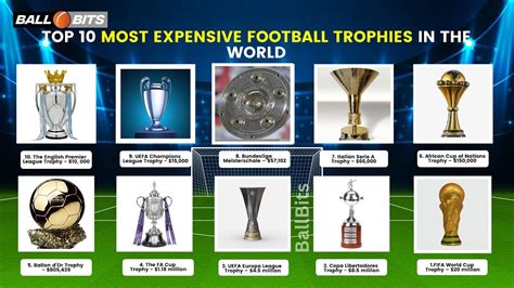 Top 10 Most Expensive Football Trophies In The World Football