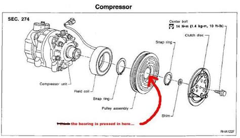 How To Replace Ac Compressor Pulley