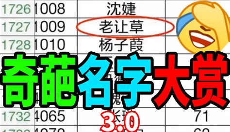 【闲得发慌的老丝儿】【不要笑挑战】奇葩名字盘点！我笑傻了！ 超过3万粉丝352作品在等你搞笑视频 免费在线观看 爱奇艺