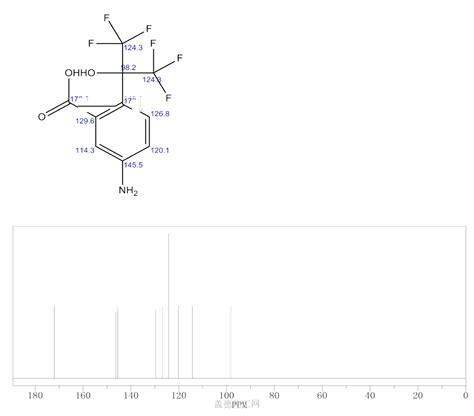 Benzoic Acid Amino Trifluoro Hydroxy Trifluoromethyl