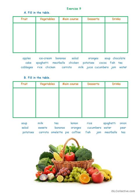 Exercises Food Countable And Uncou English Esl Worksheets Pdf Doc