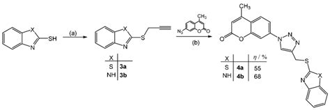 Scheme 2 Synthesis Of Triazolyl Coumarin Conjugates 4 Reagents And Download Scientific