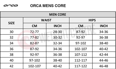 Orca Core Square Leg Men Swimsuit Red Diploria Sorted Surf Shop