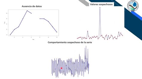 Webinar 19 La homogeneización de series climatológicas usando la