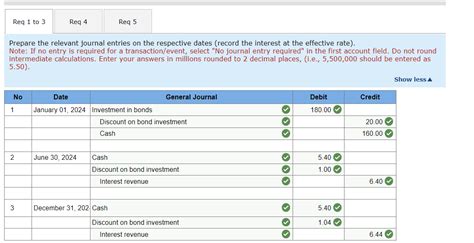 Solved Fuzzy Monkey Technologies Incorporated Purchased As Chegg