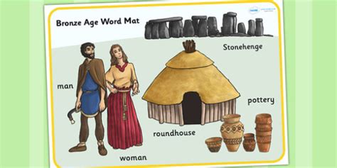 Bronze Age Word Mat Bronze Age Word Mat Keywords History