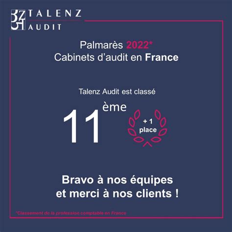 Talenz Audit Gagne Une Place Dans Le Classement Des Cabinets D Audit