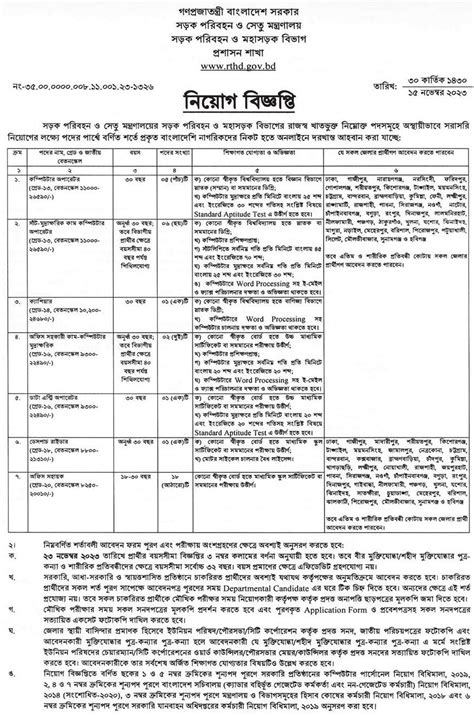 RTHD Job Circular Apply Procedure 2023 Rthd Gov Bd