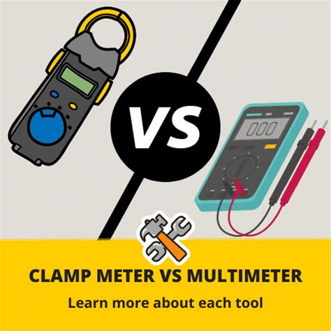 Clamp Meter Vs Multimeter 2024 Guide Toolsgalorehq