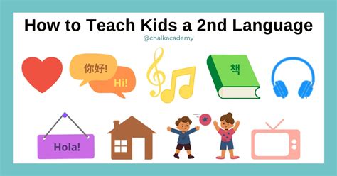 Teach Your Child a Second Language at Home with 5 Key Steps